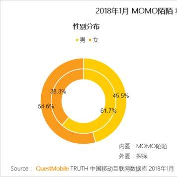 第1004页