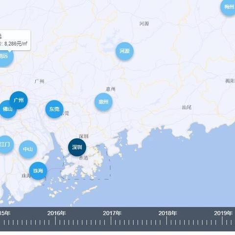 肇庆未来房价预测，最新分析与预测报告（2025版）