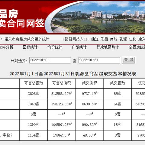 智能控制设备及配件销售 第111页